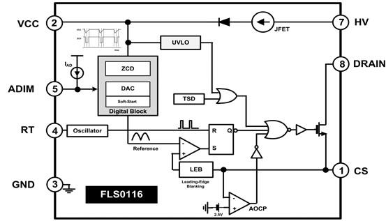 Fairchild Semiconductor FLS0116 LED driver